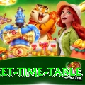 cricket time table Games (Casino & Earning) Plus v5.7.7