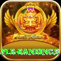 icc player rankings Plus v3.8.4