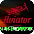 million in numbers Games (Casino & Earning) Premium v5.1.8
