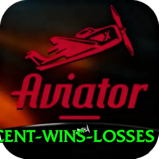 recent wins losses Elite v3.3.2 - 2