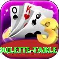 roulette table Gold v3.0.8